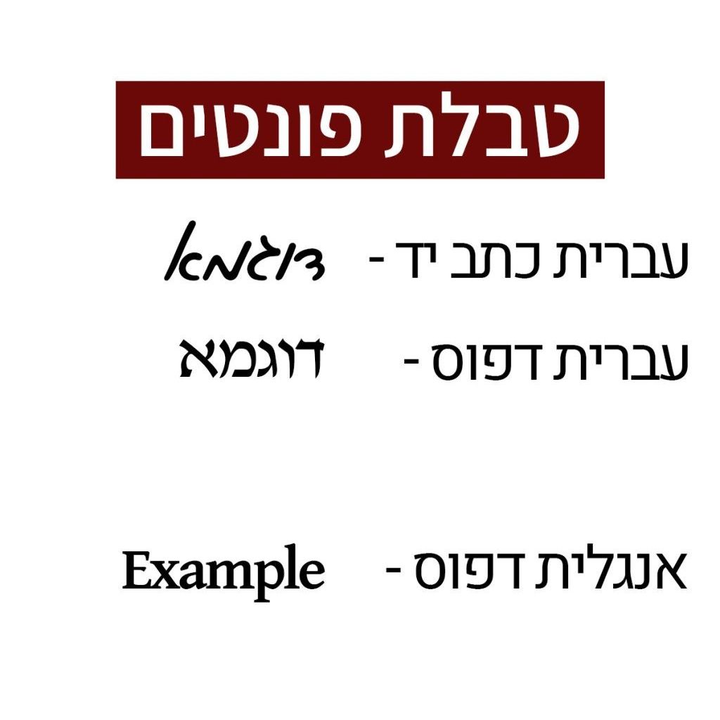 שרשרת שם זהב חריטה - קוביות – תמונה 3